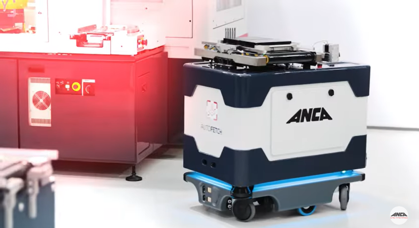Related image for ANCA Inc.