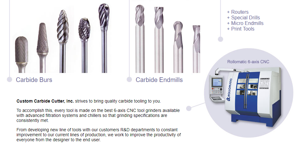 Related image for ARCH Cutting Tools
