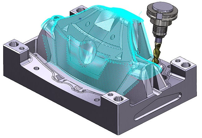 Related image for Sandvik Coromant Co.