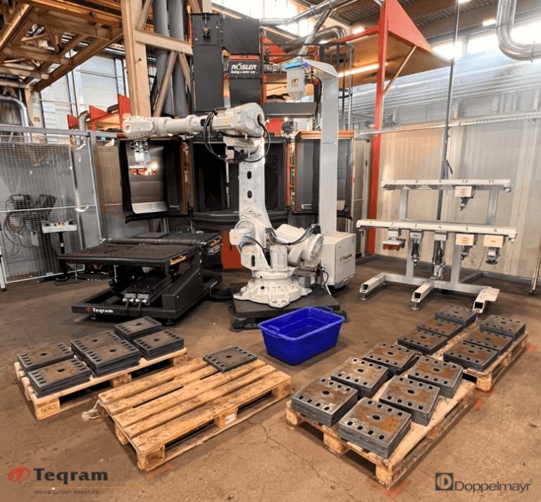Related image for Teqram B.V.