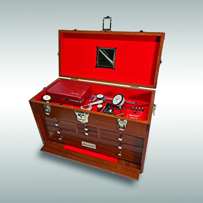 Related image for The L.S. Starrett Co.