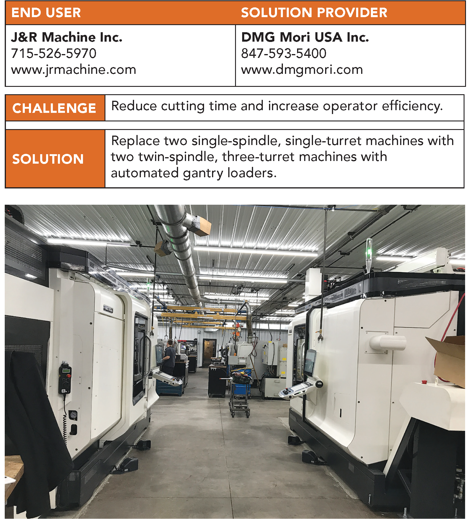 Related image for DMG MORI