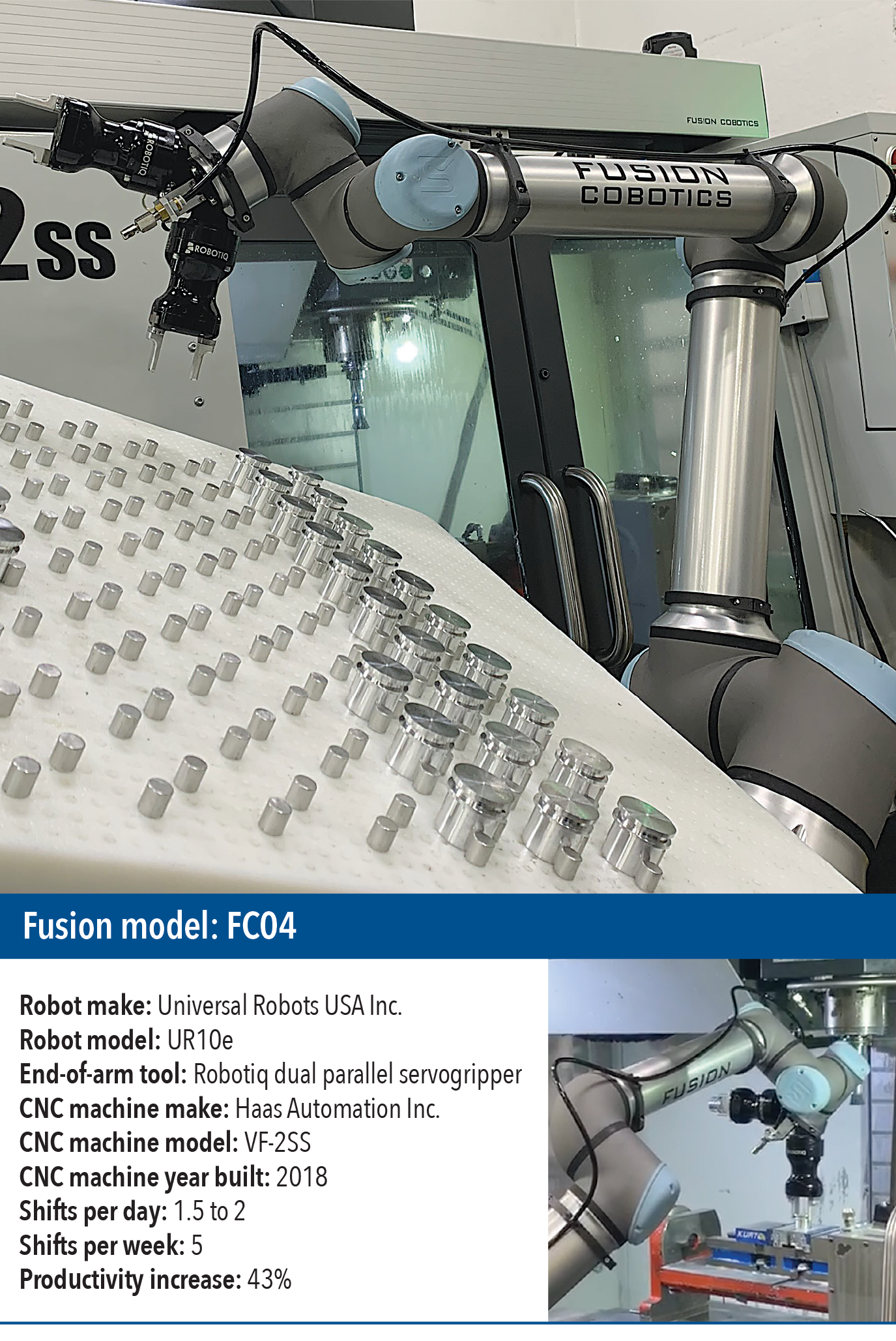 Related image for Universal Robots USA Inc.