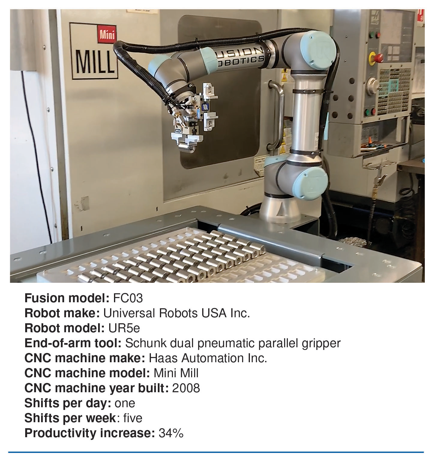 Related image for Universal Robots USA Inc.