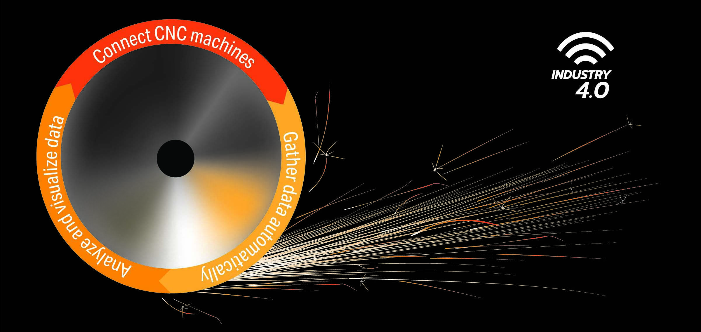 Related image for Norton | Saint-Gobain Abrasives