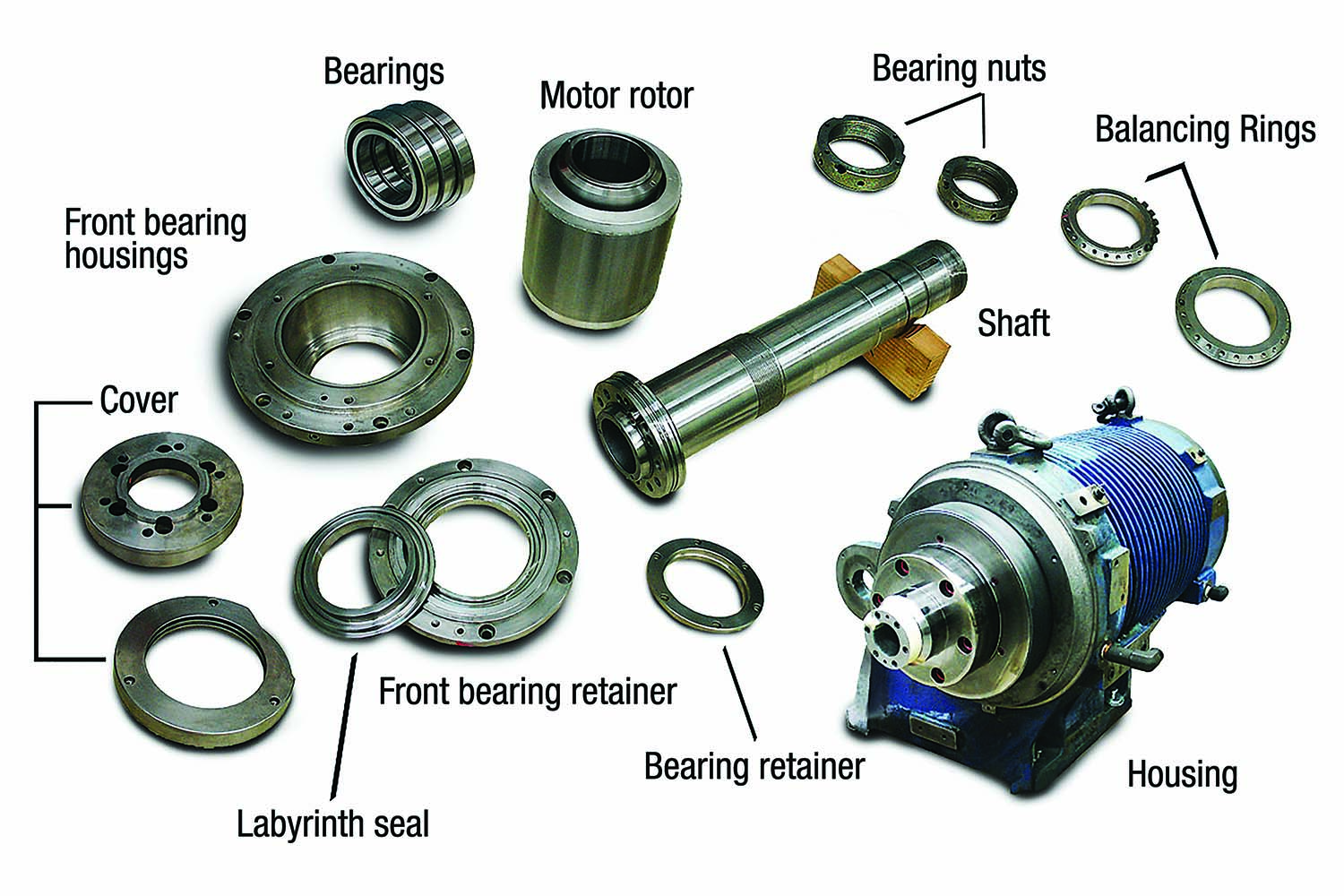 Related image for Gilman Precision