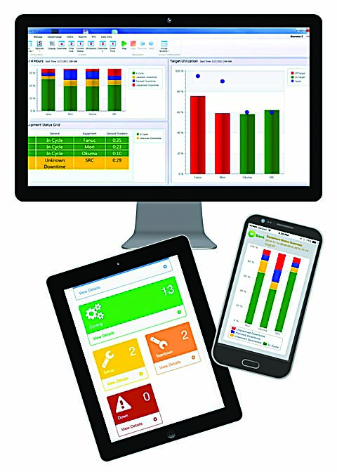 Related image for Shop Floor Automations