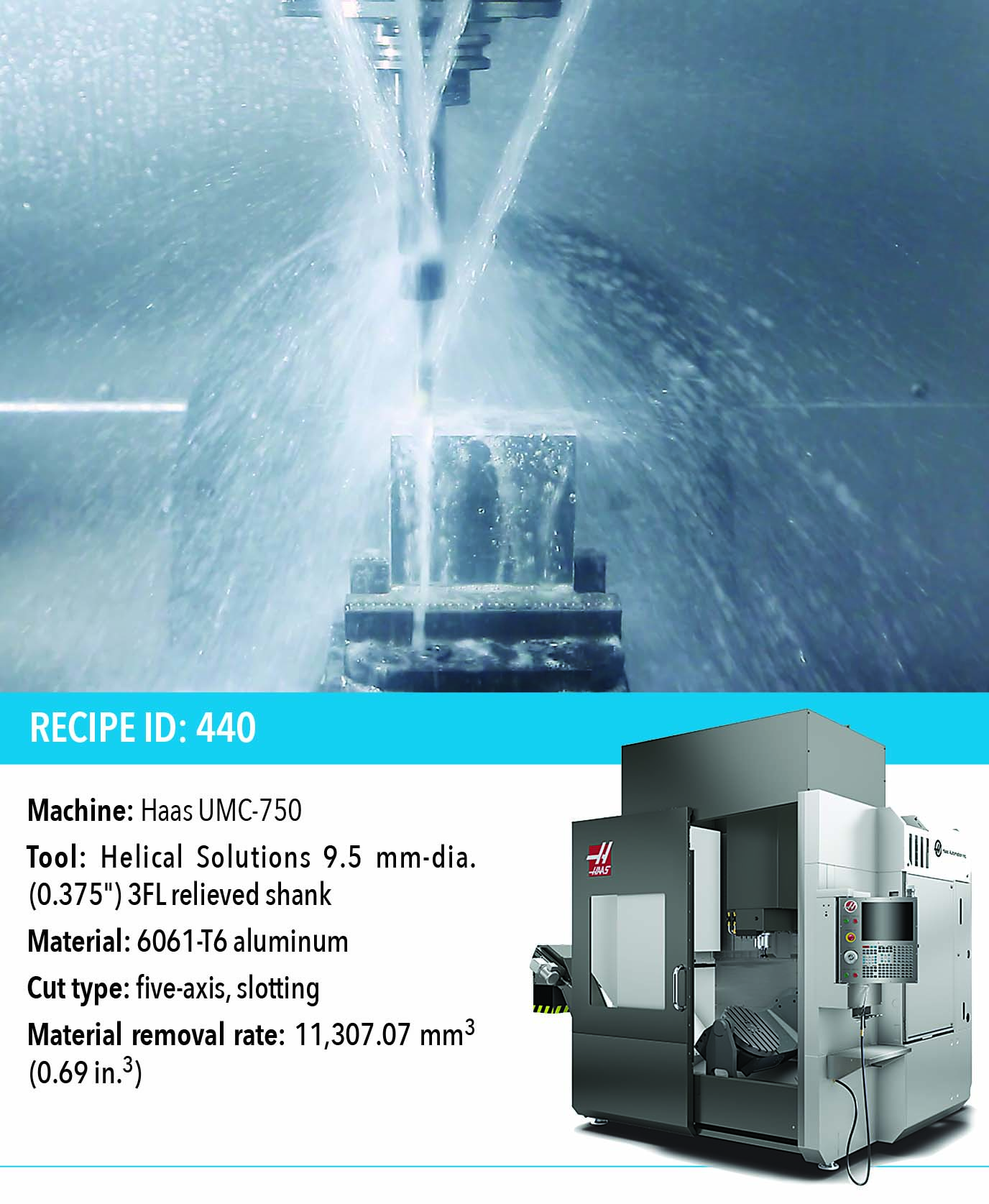 Related image for Haas Automation Inc.