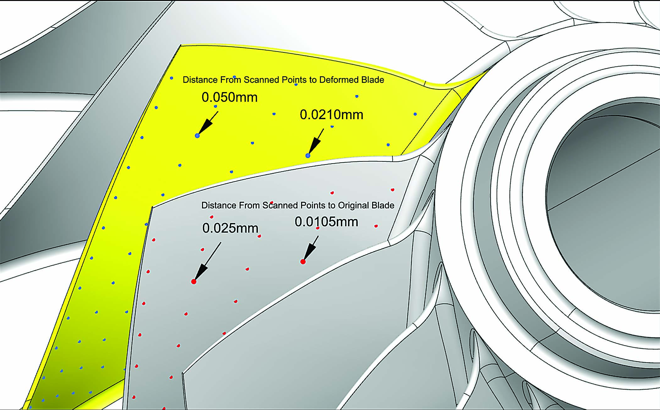 Related image for OPEN MIND Technologies USA Inc.