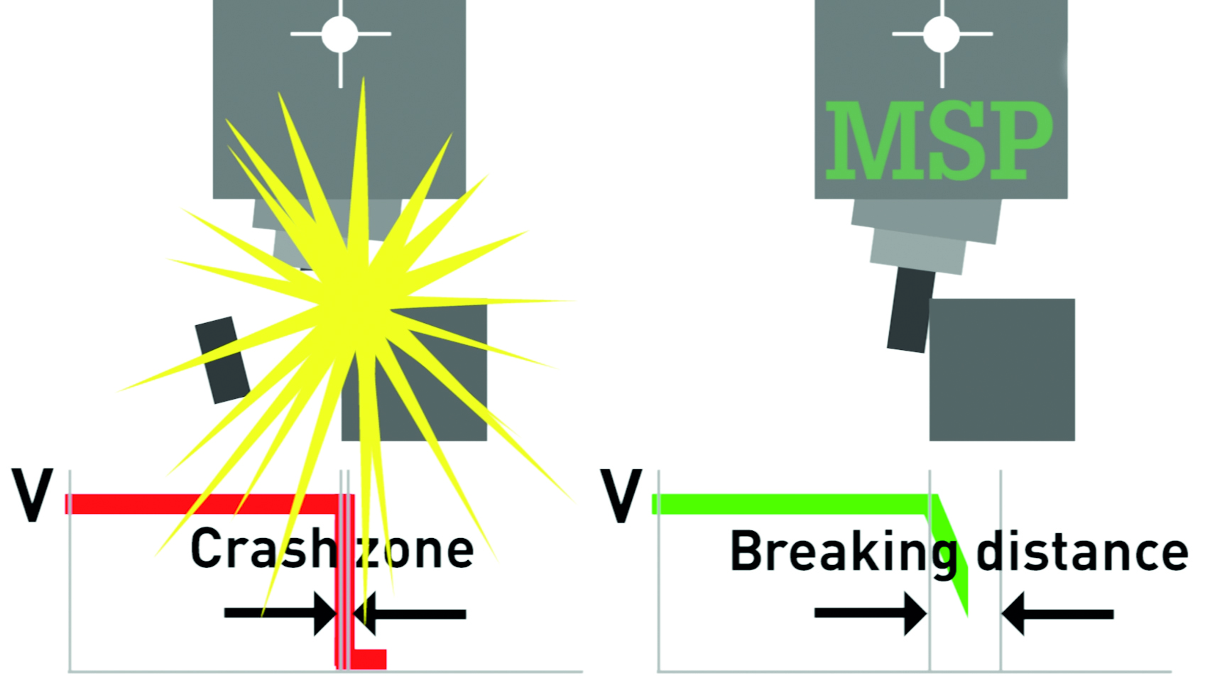 Related image for GF Machining Solutions