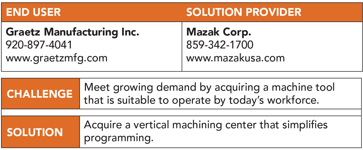 Related image for Mazak Corp.