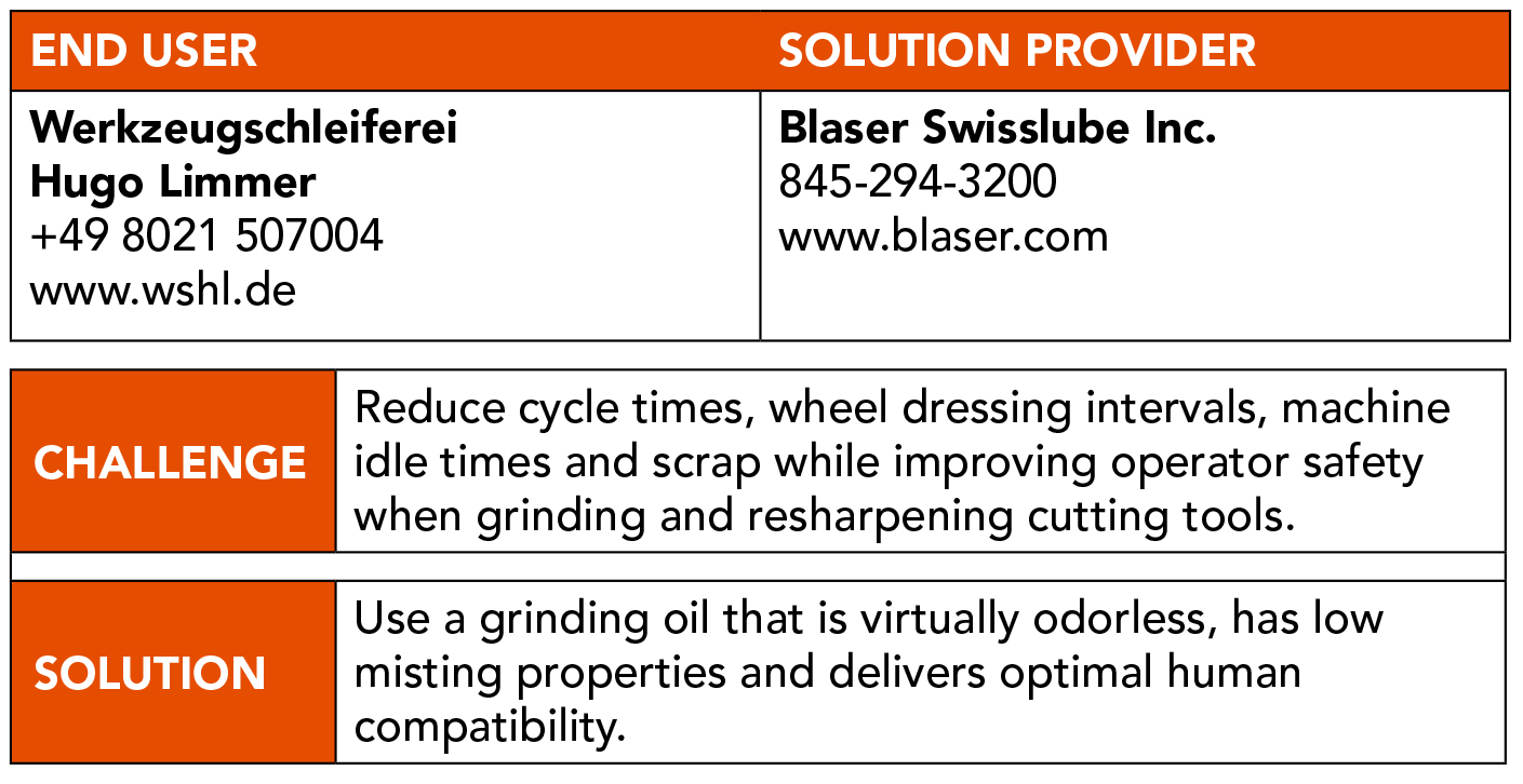 Related image for Blaser Swisslube Inc.