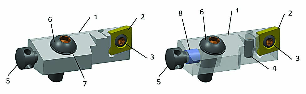 Related image for Sandvik Coromant Co.