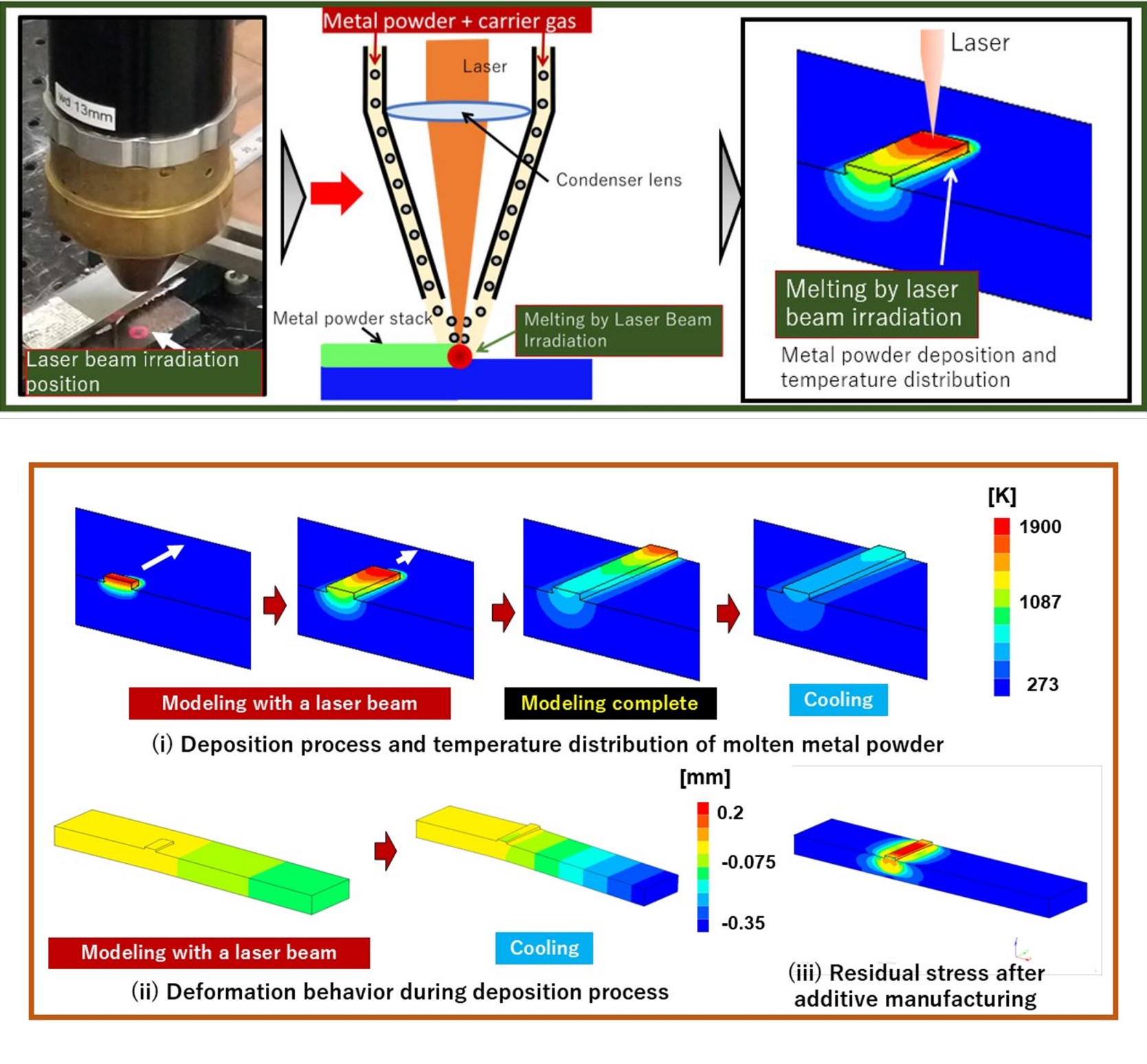 Related image for Exact Metrology