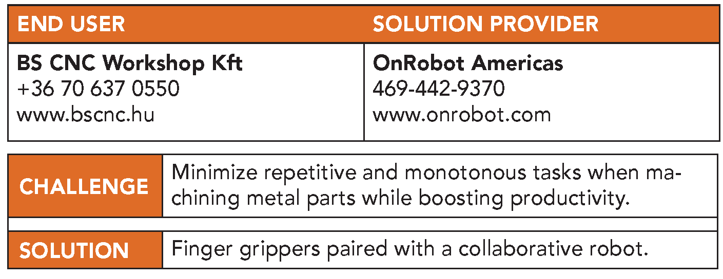 Related image for OnRobot