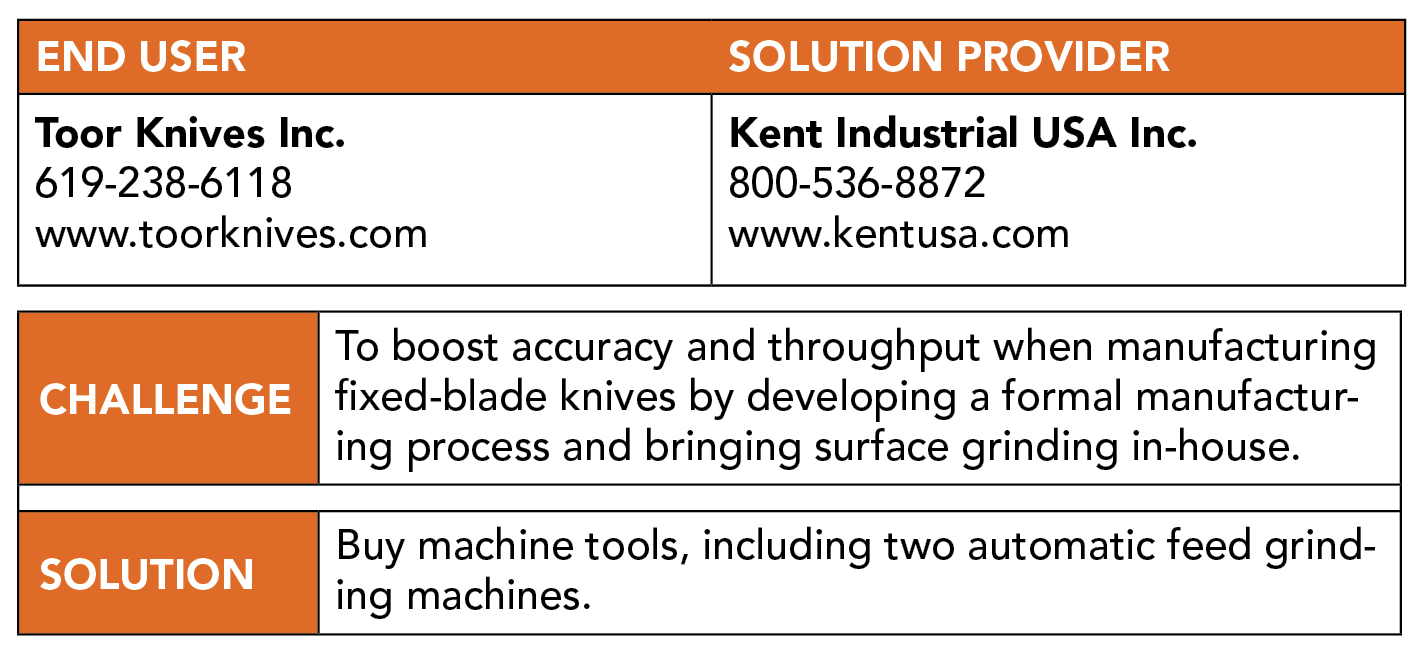 Related image for Kent Industrial USA