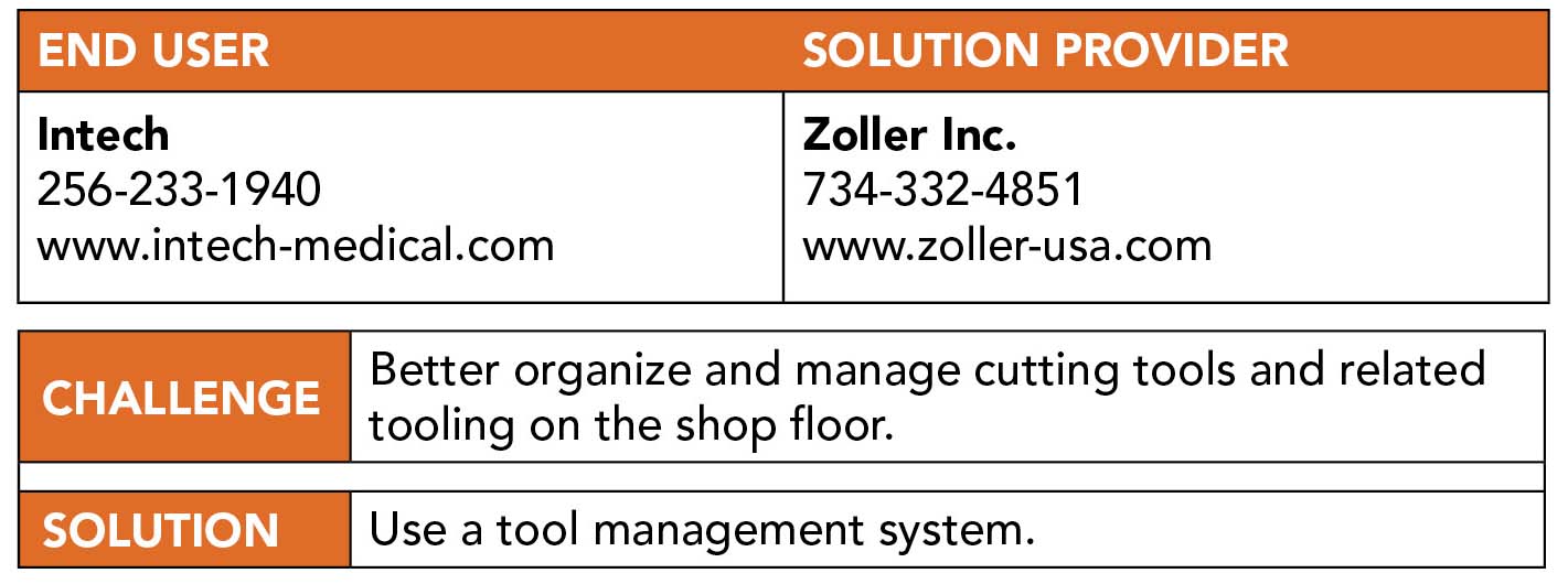 Related image for ZOLLER Inc.