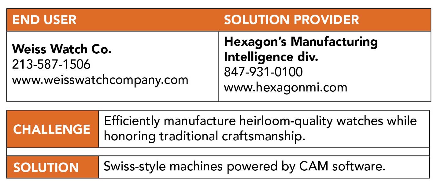 Related image for Hexagon Mfg. Intelligence