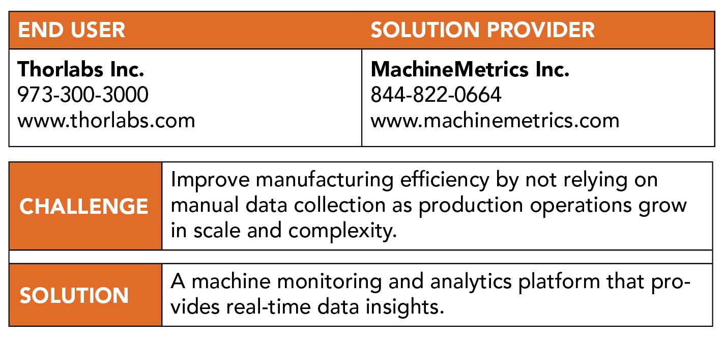 Related image for MachineMetrics