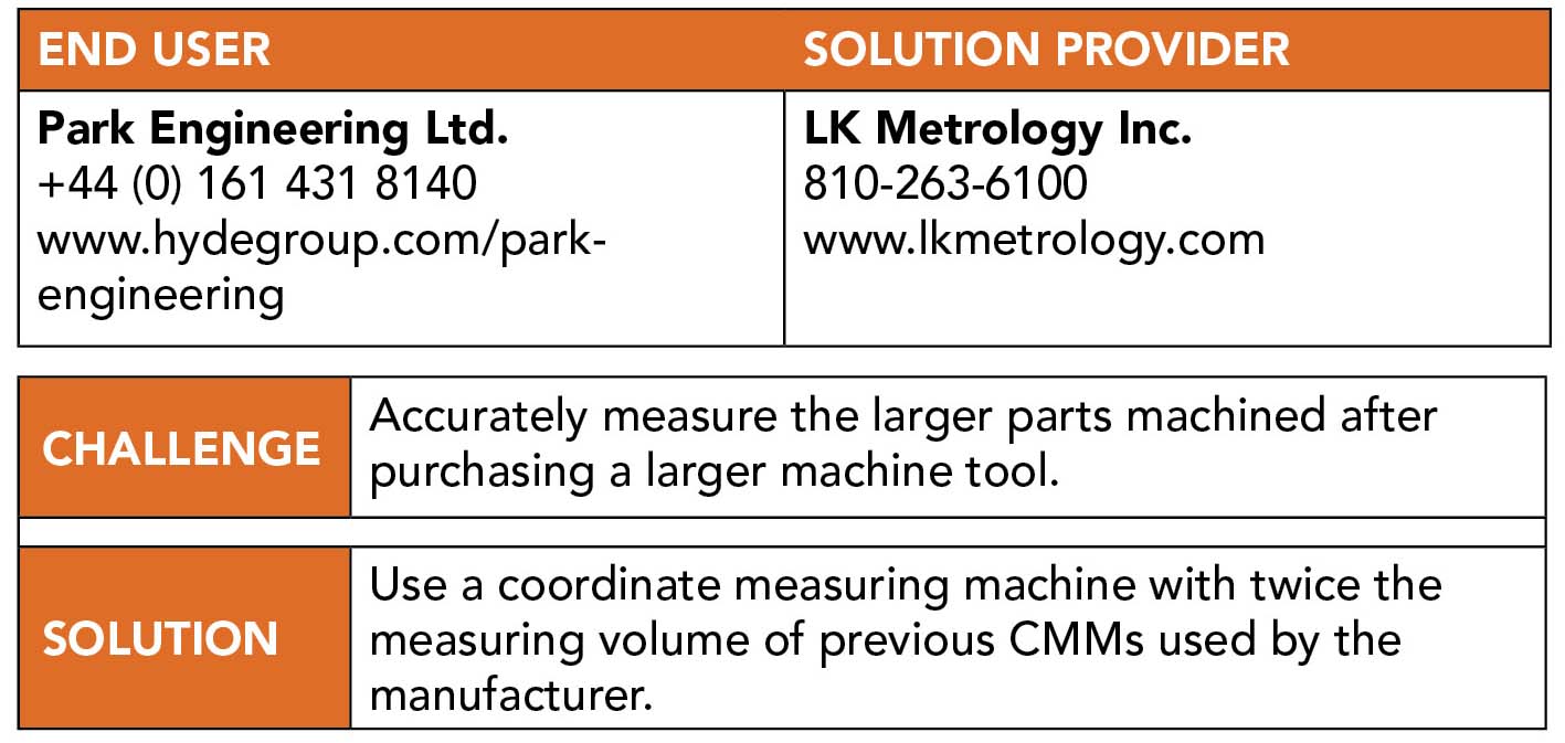 Related image for LK Metrology Inc.