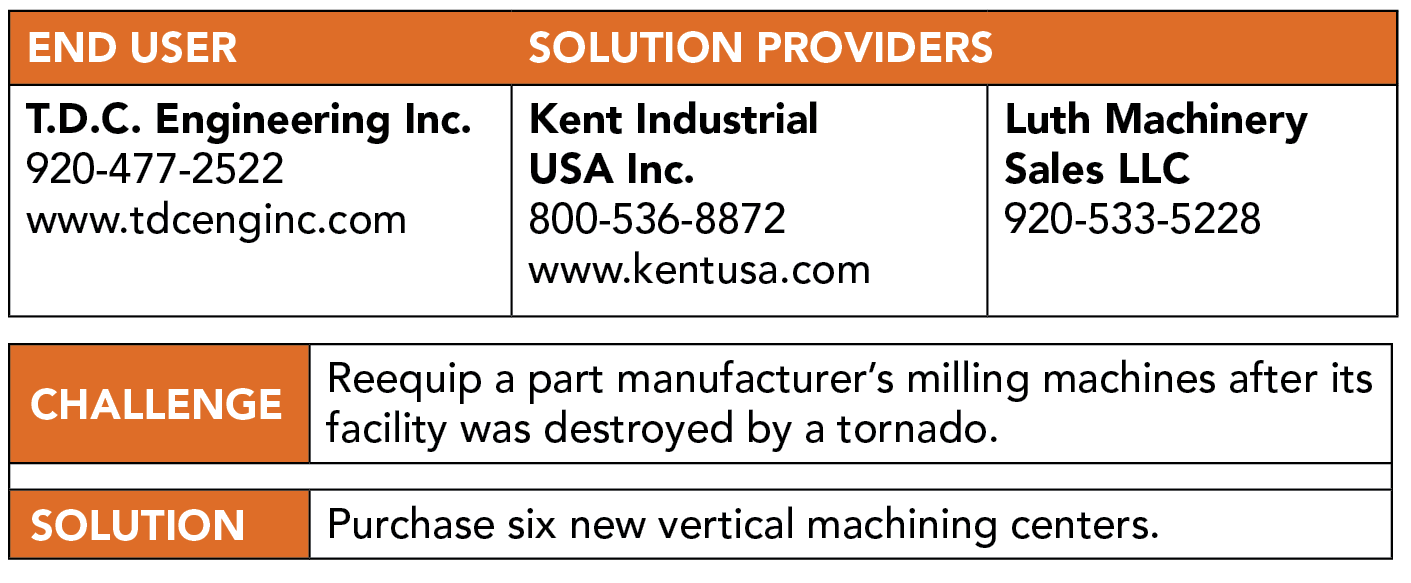Related image for Kent Industrial USA