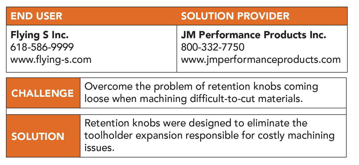Related image for JM Performance Products