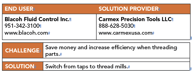 Related image for Carmex Precision Tools