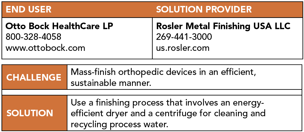 Related image for Rosler Metal Finishing USA