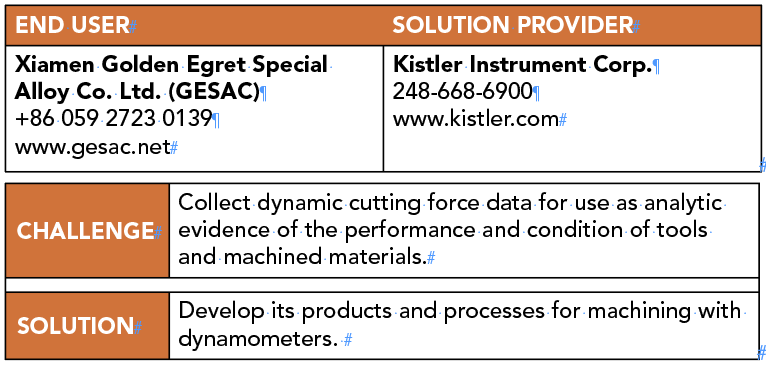 Related image for Kistler Instrument Corp.