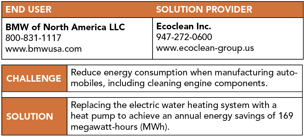 Related image for Ecoclean Inc.