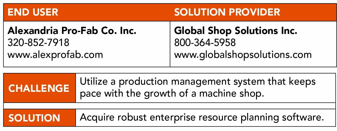 Related image for Global Shop Solutions