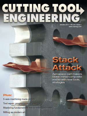 Related image for AMAMCO Tool