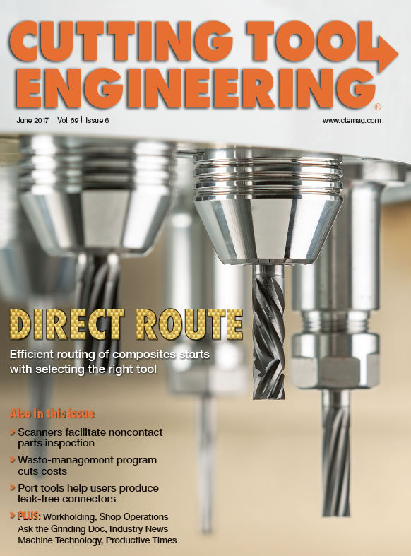 Related image for HORN USA Inc.