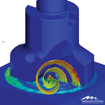 Related image for Third Wave Systems