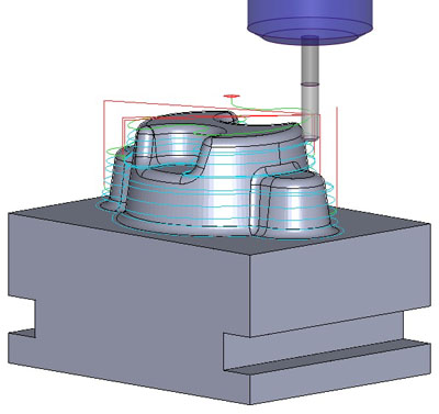 Related image for NCG CAM Solutions Ltd.