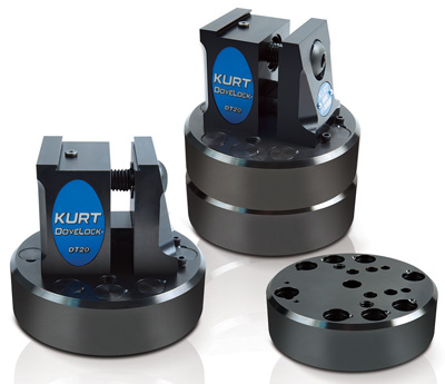 Related image for Kurt Mfg. Co., Industrial Products Div.