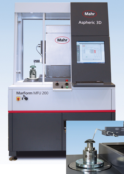 Related image for Mahr Inc.