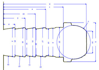 Related image for George Products Co.
