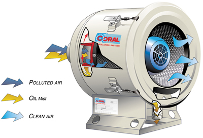 Related image for ITA Inc.