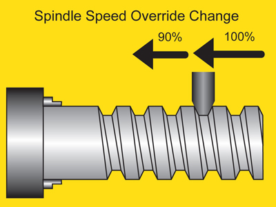 Related image for FANUC America
