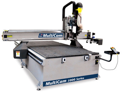 Related image for Multicam Inc.