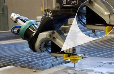 Related image for Flow Intl. Corp.