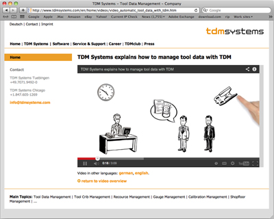 Related image for TDM Systems Inc.