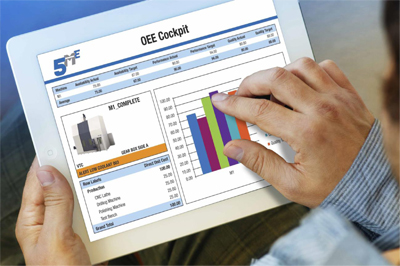 Related image for Freedom IOT LLC