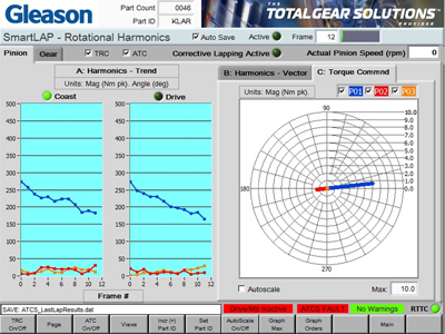Related image for Gleason Corp.