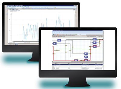 Related image for Synchrono LLC