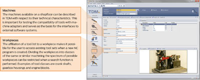 Related image for TDM Systems Inc.