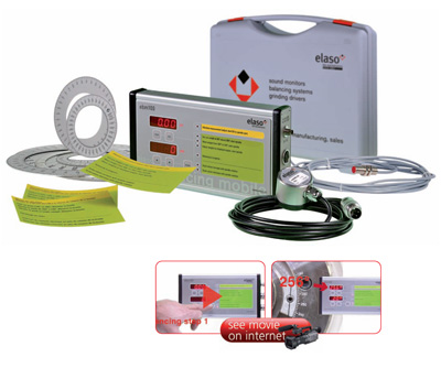 Related image for Ciro Products Ltd.