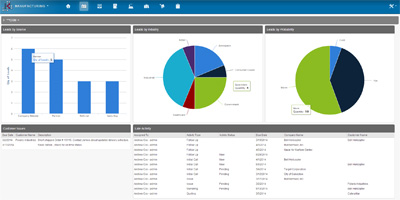 Related image for KeyedIn Solutions Inc.