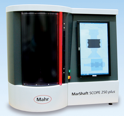 Related image for Mahr Inc.